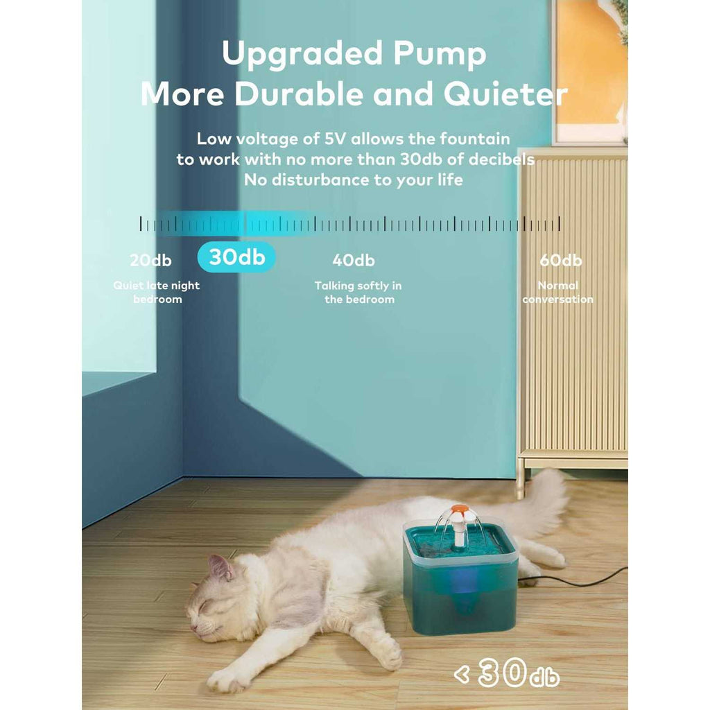 Cat Water Fountain 67oz 2L S8816