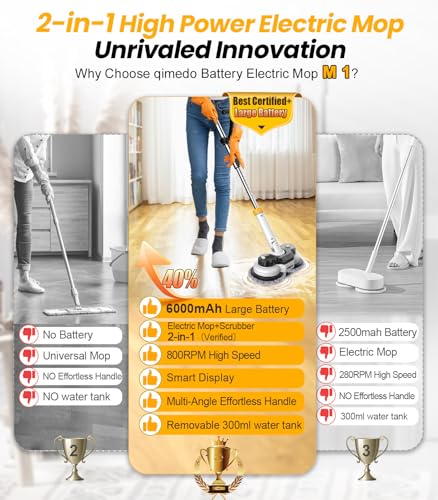 800RPM Cordless Electric Mop with 6000mAh Battery B48146