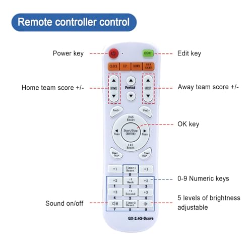 LED Super Bright Portable Electronic Scoreboard H2626