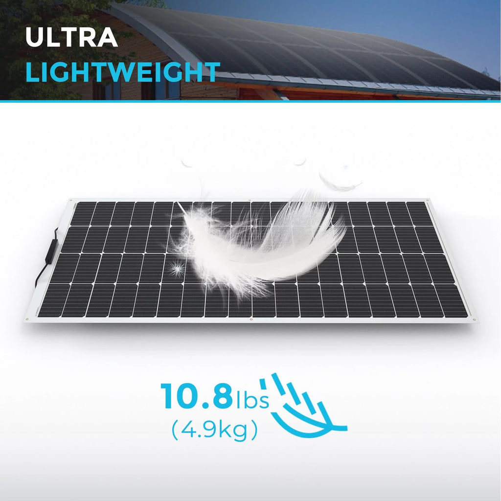 200 Watt 12 Volt Flexible Monocrystalline Solar Panel B67323
