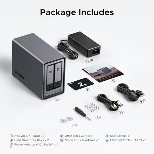 2-Bay Desktop NAS with Intel N100 Quad-core CPU, 8GB DDR5 RAM, 2.5GbE, 2 M.2 NVMe Slots, 4K HDMI X7777