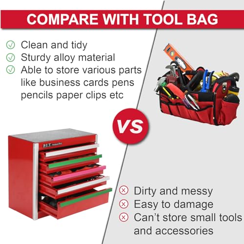 Mini Red Steel Tool Box with 5 Drawer O4127