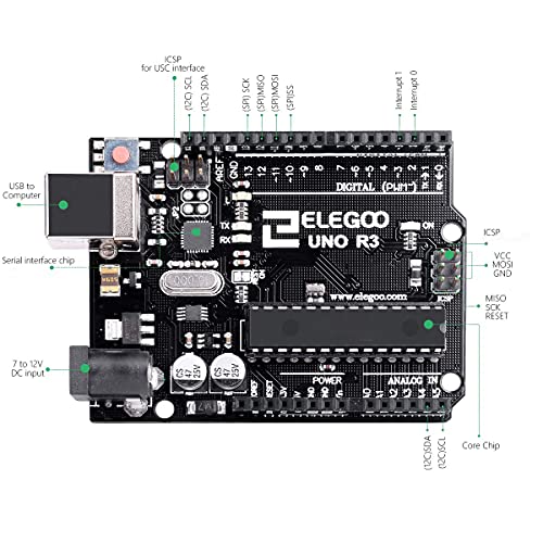 UNO R3 Board ATmega328P with USB Cable Z7470