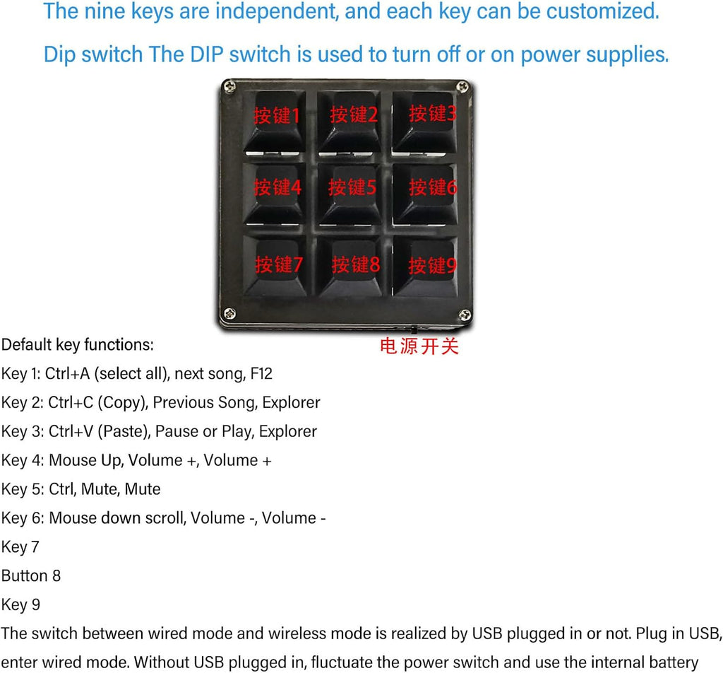 9 Keys Mechanical Gaming Keyboard C37751