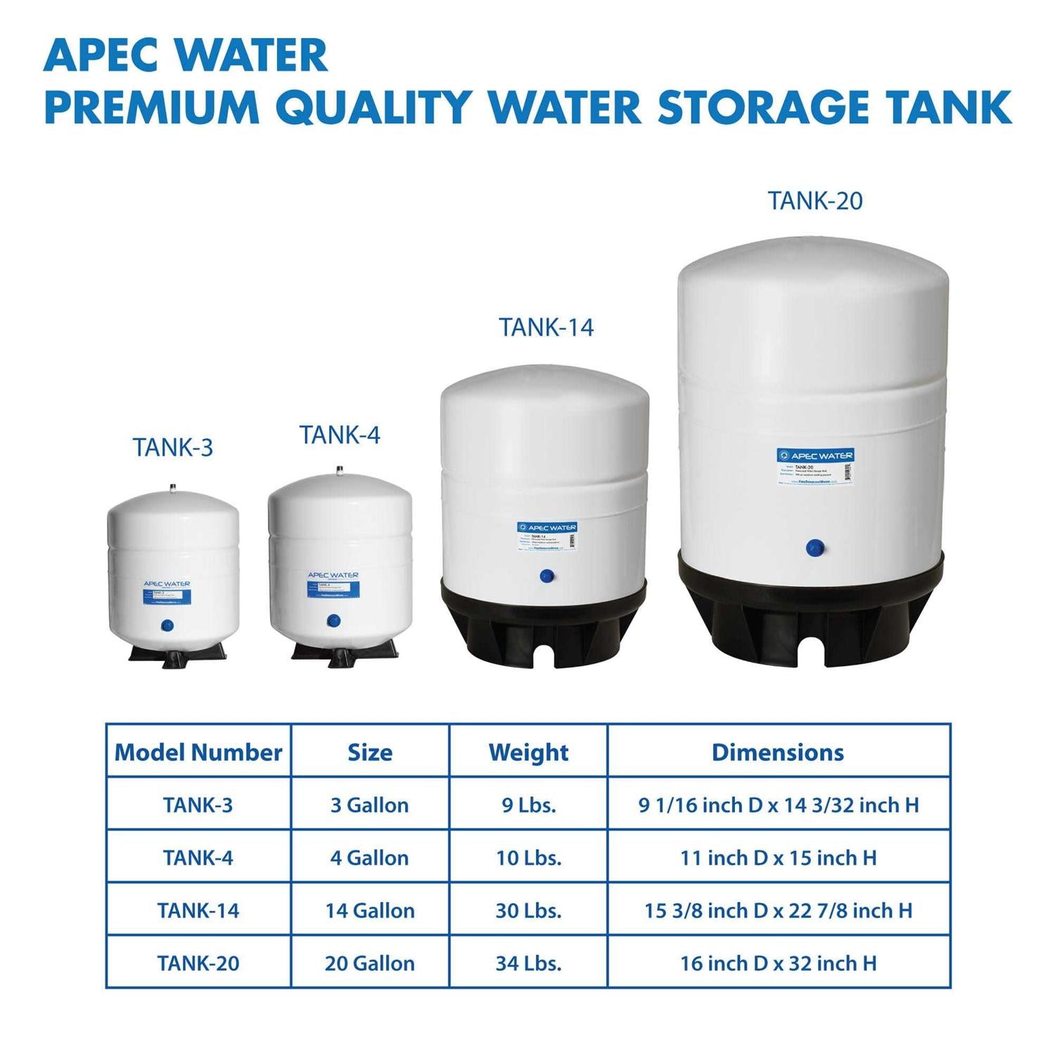 4 Gallon Reverse Osmosis Water Storage Tank T70023
