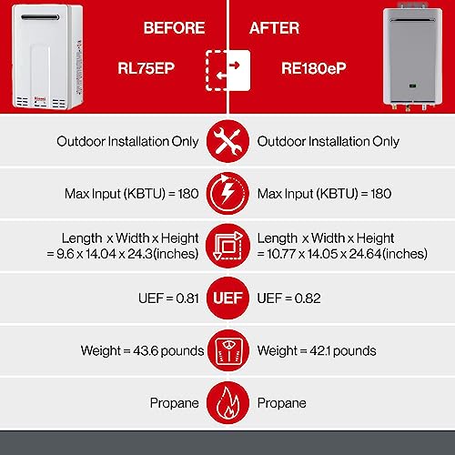 Tankless Hot Water Heater Q943