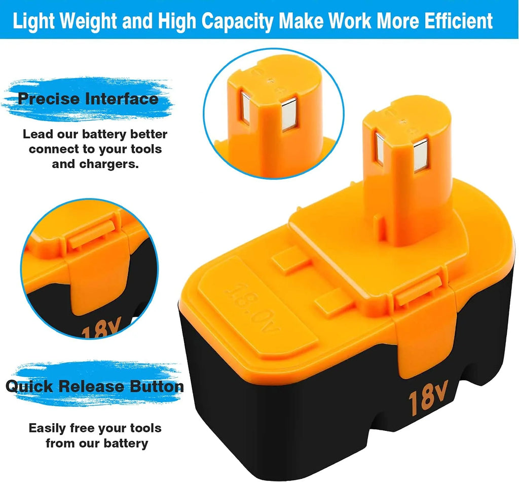 2-Pack 3.6Ah 18Volt Battery V468