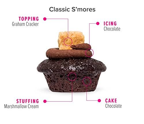 Assorted Bite-Size Cupcakes, 12 Flavors A656