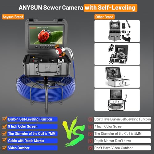 Self-Leveling Sewer Camera 100FT, 9" HD Screen Pipe Borescope Drain Inspection with 12pcs LED Light, DVR Recorder with 32GB Card, IP68 Waterproof Plumbing Cam, 7mm Cable with Depth Marker Q790515