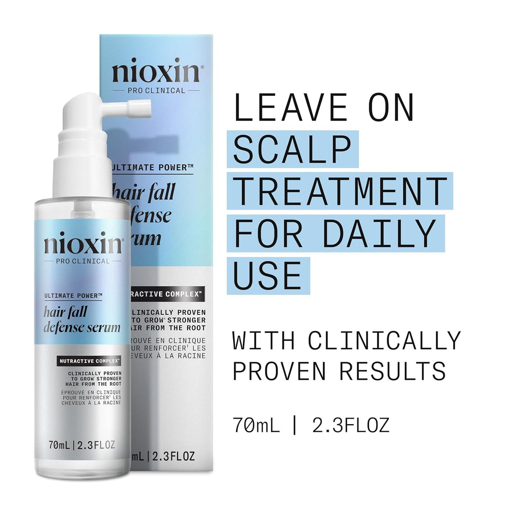 Hair Fall Defense Serum, 2.3 oz T576