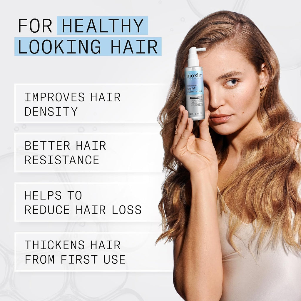 Hair Fall Defense Serum, 2.3 oz T576