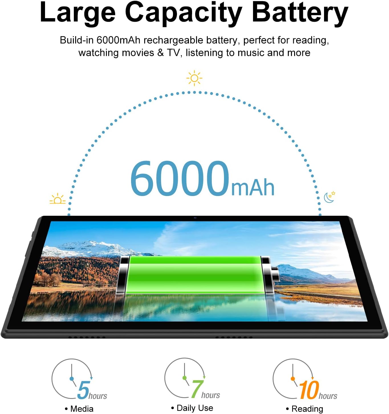32GB 128GB Expand Octa-Core IPS HD Display 5MP+13MP Dual Camera 6000mAh WiFi Bluetooth Tablet B65641