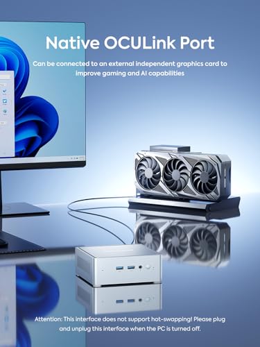 32GB DDR5 1TB PCIe4.0 SSD Mini PC T63461